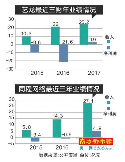 合肥拓野網絡公司 合肥拓野網絡公司