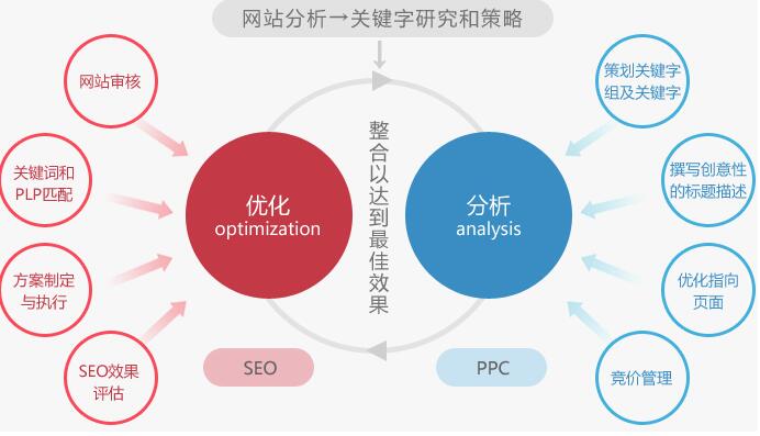 合肥拓野網絡公司 合肥拓野網絡公司