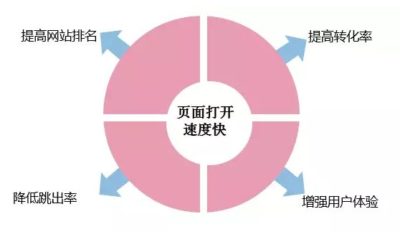 合肥拓野網絡公司 合肥拓野網絡公司