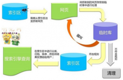 合肥拓野網絡公司 合肥拓野網絡公司