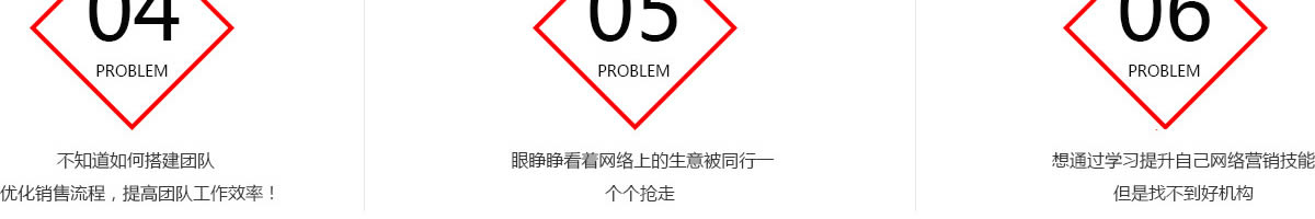 ͨ^WԼWjIN,ҲÙC