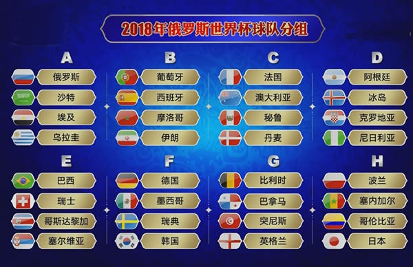 2018俄羅斯世界杯賽程時間表一覽(北京時間)